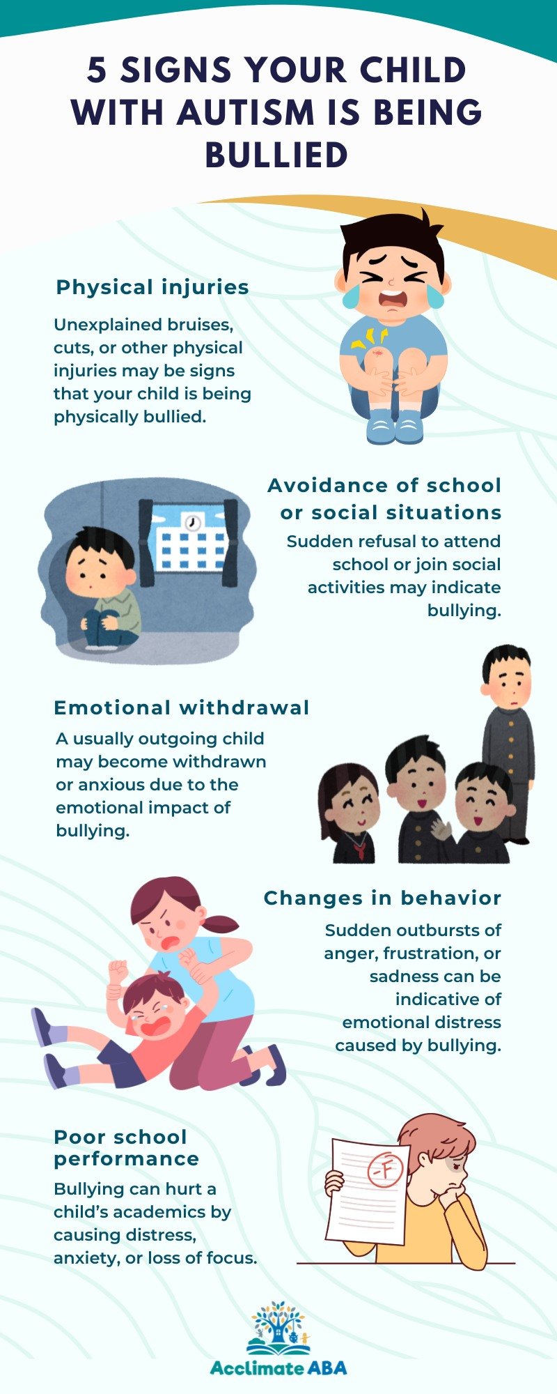 bullying and autism