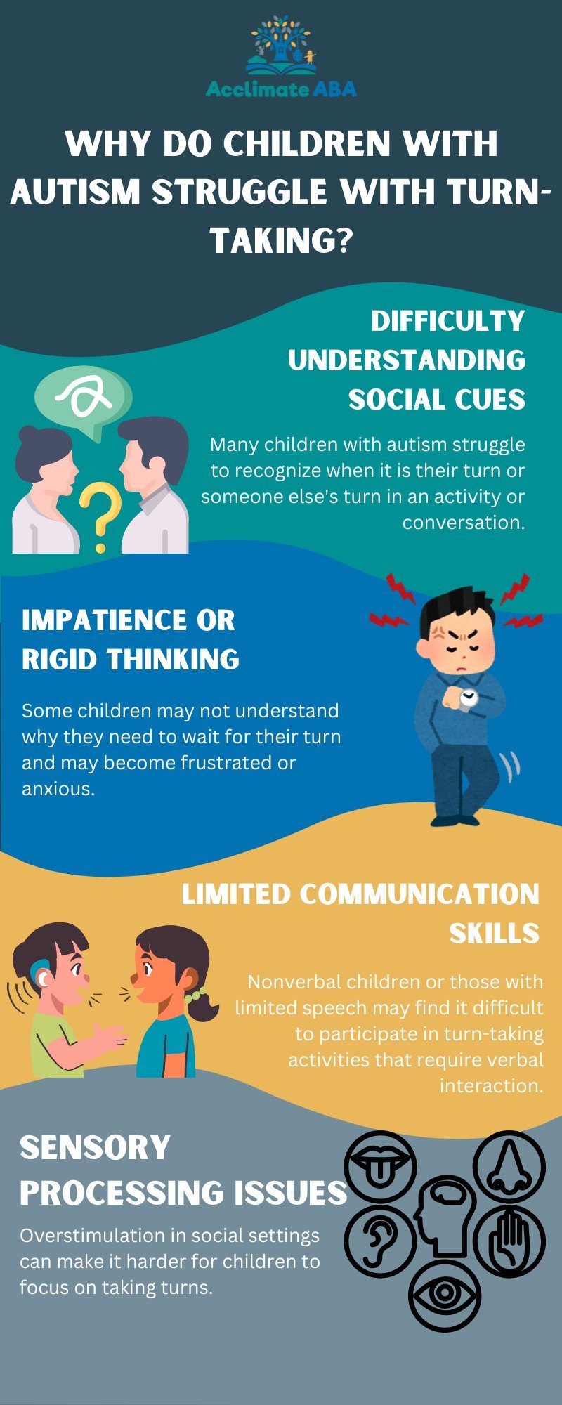 teaching turn taking autism
