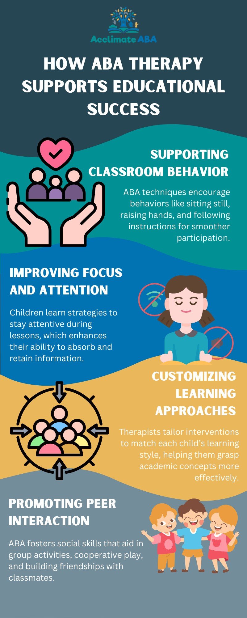 effects of autism on education